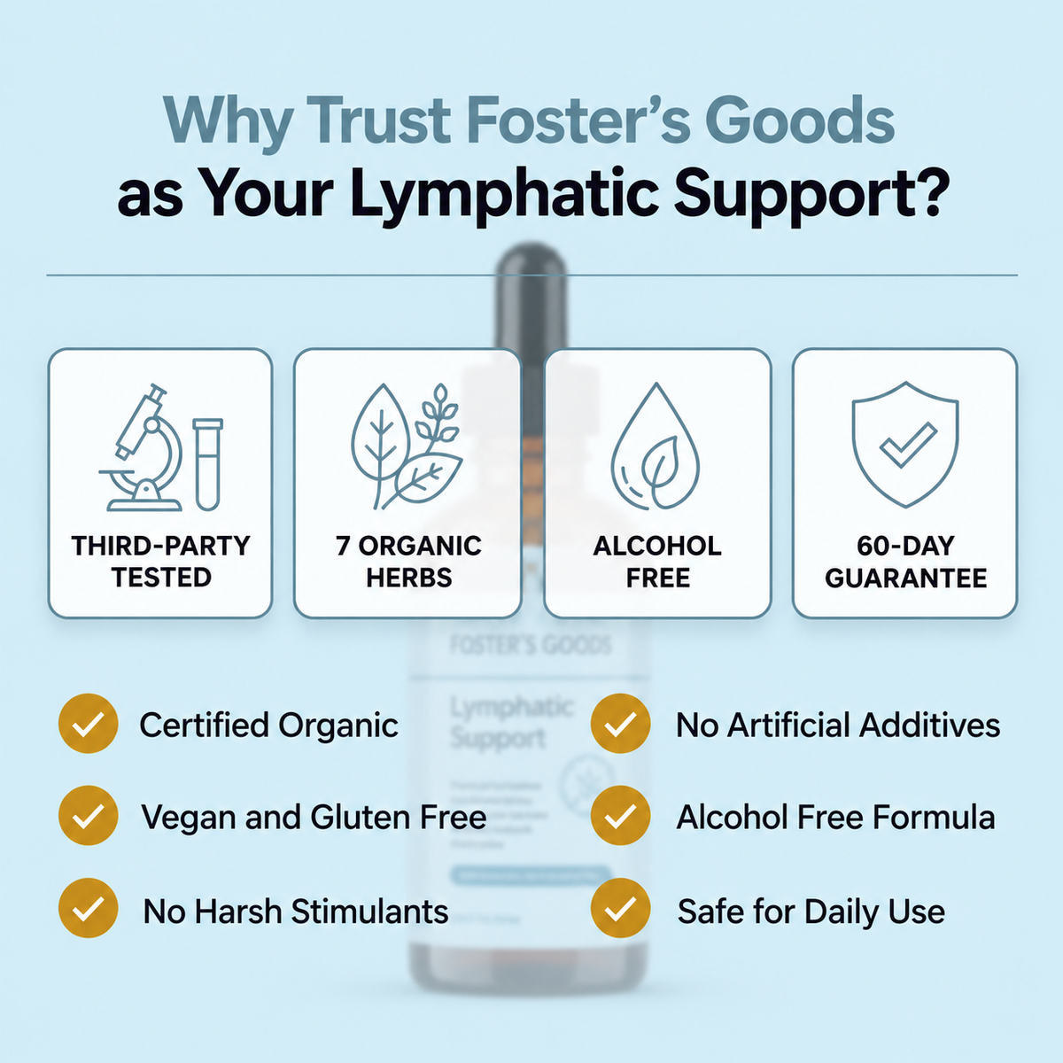 Organic Lymphatic Support Herbal Blend
