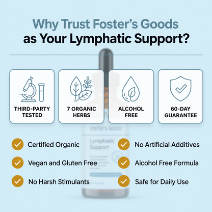 Organic Lymphatic Support Herbal Blend