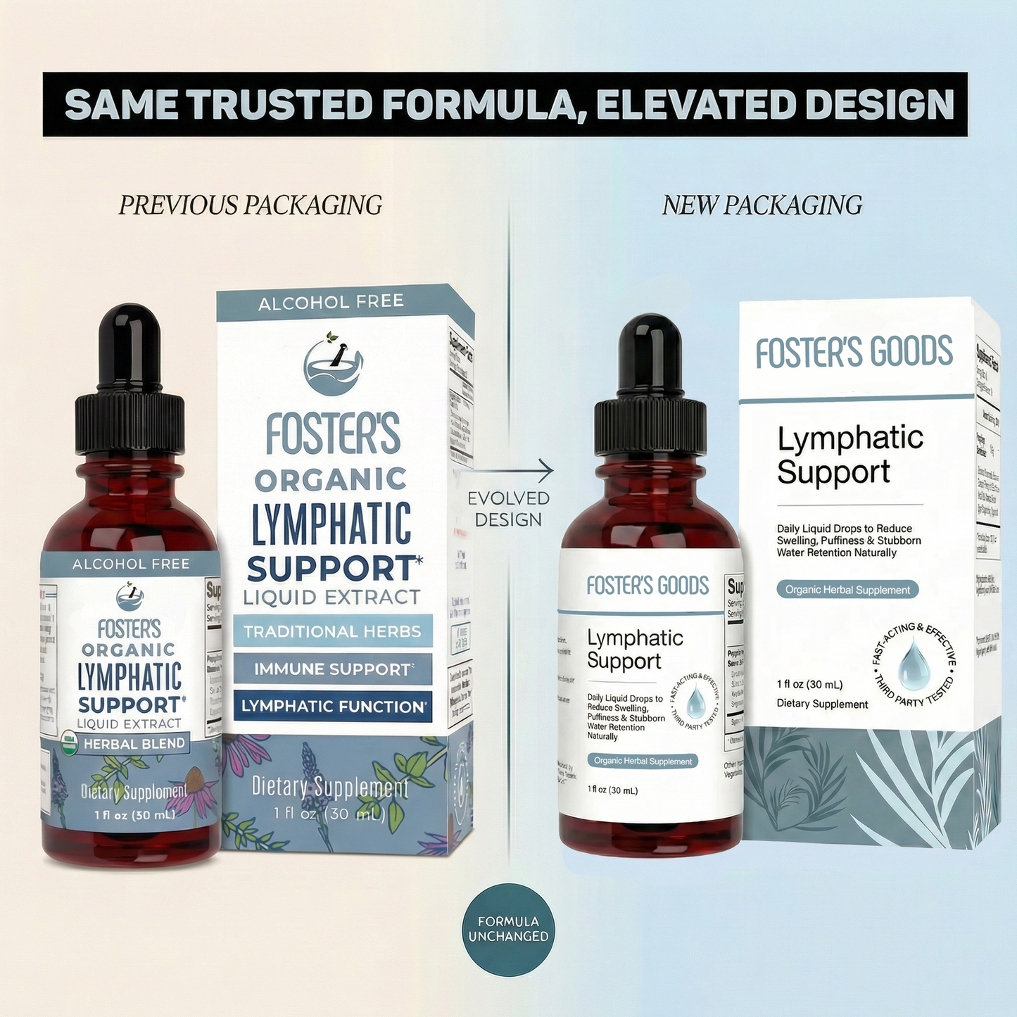 Organic Lymphatic Support Herbal Blend