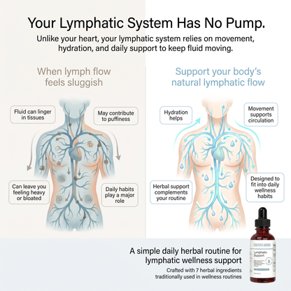 Organic Lymphatic Support Herbal Blend